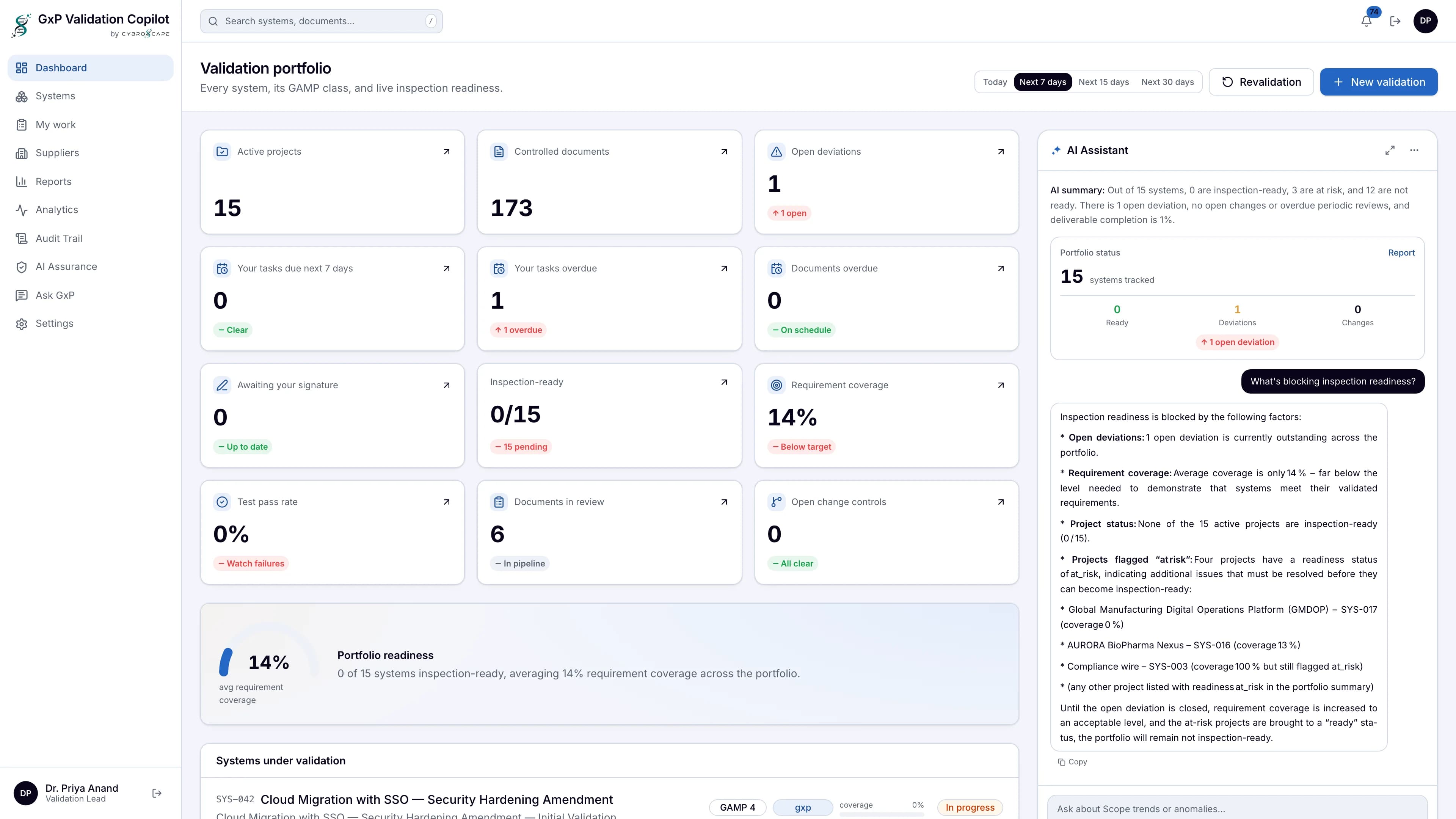 GxP Copilot validation portfolio dashboard — live inspection readiness, AI assistant, and portfolio status